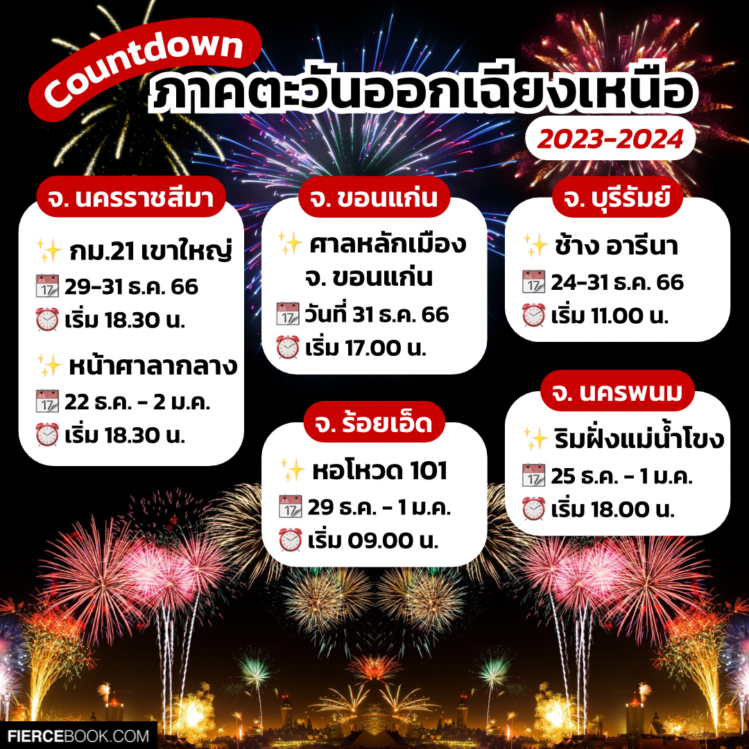 Lifestyle, เคาท์ดาวน์, countdown, นับถอยหลัง, ปีใหม่, 2023, 2024, พ.ศ. 2566, พ.ศ. 2567, ท่องเที่ยว, ปีใหม่, จุดพลุ, คอนเสิร์ต, วันปีใหม่